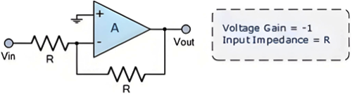 放大器反相器 放大器反相器