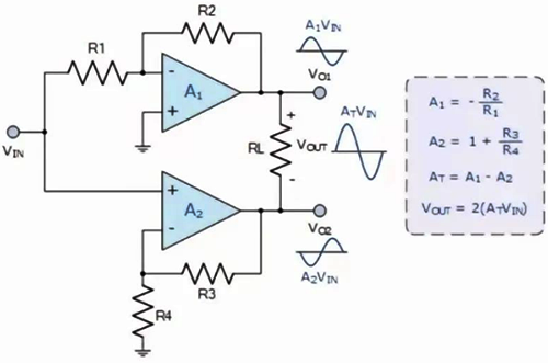 橋式放大器 橋式放大器