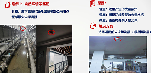 選擇不適合特定環(huán)境的探測(cè)器類型