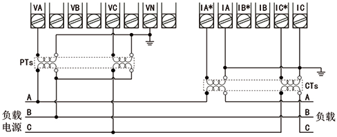 采用2PT,2CT方式的電能質量分析儀接線圖 采用2PT,2CT方式的電能質量分析儀接線圖