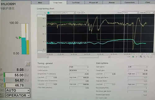 余熱鍋爐汽包液位的響應曲線 余熱鍋爐汽包液位的響應曲線