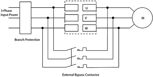 軟啟動器旁路接觸器