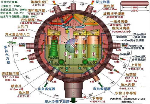 汽包內(nèi)部裝置照片