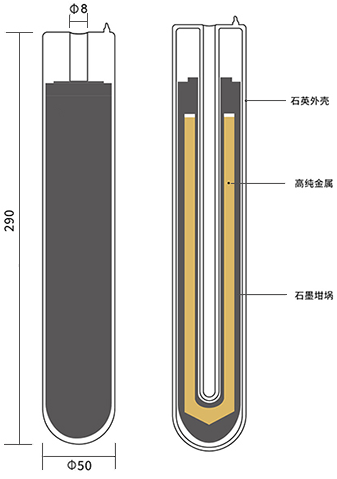金屬固定點(diǎn)容器外形尺寸及結(jié)構(gòu)示意圖