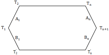 不均勻溫差熱電偶回路 不均勻溫差熱電偶回路