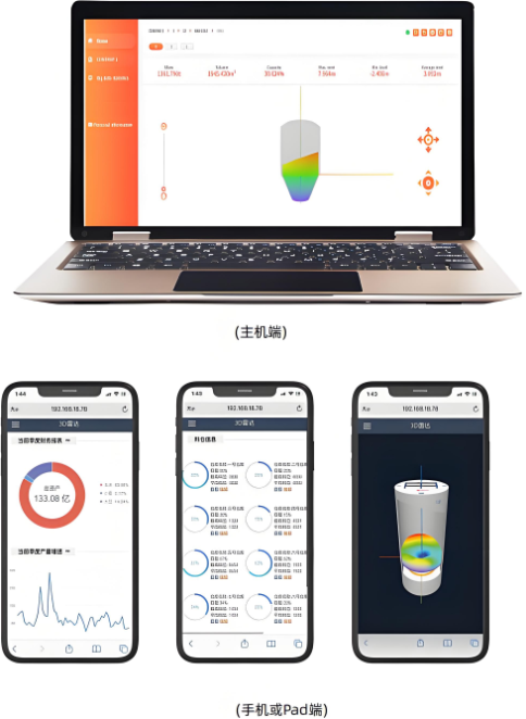 3D掃描雷達(dá)的云處理技術(shù)