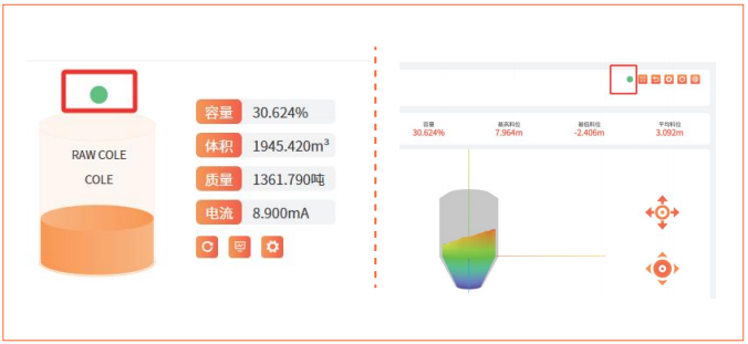 設備狀態燈 設備狀態燈