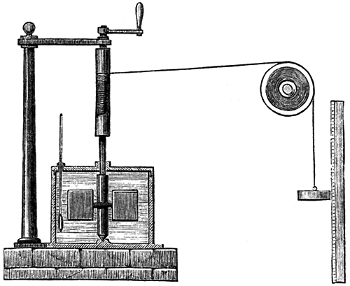 焦耳用于測(cè)量熱功等效的設(shè)備 焦耳用于測(cè)量熱功等效的設(shè)備
