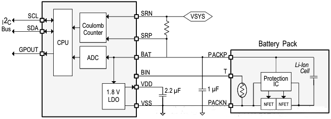 bq27426電量計 bq27426電量計