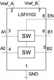 LSF電平轉化 LSF電平轉化
